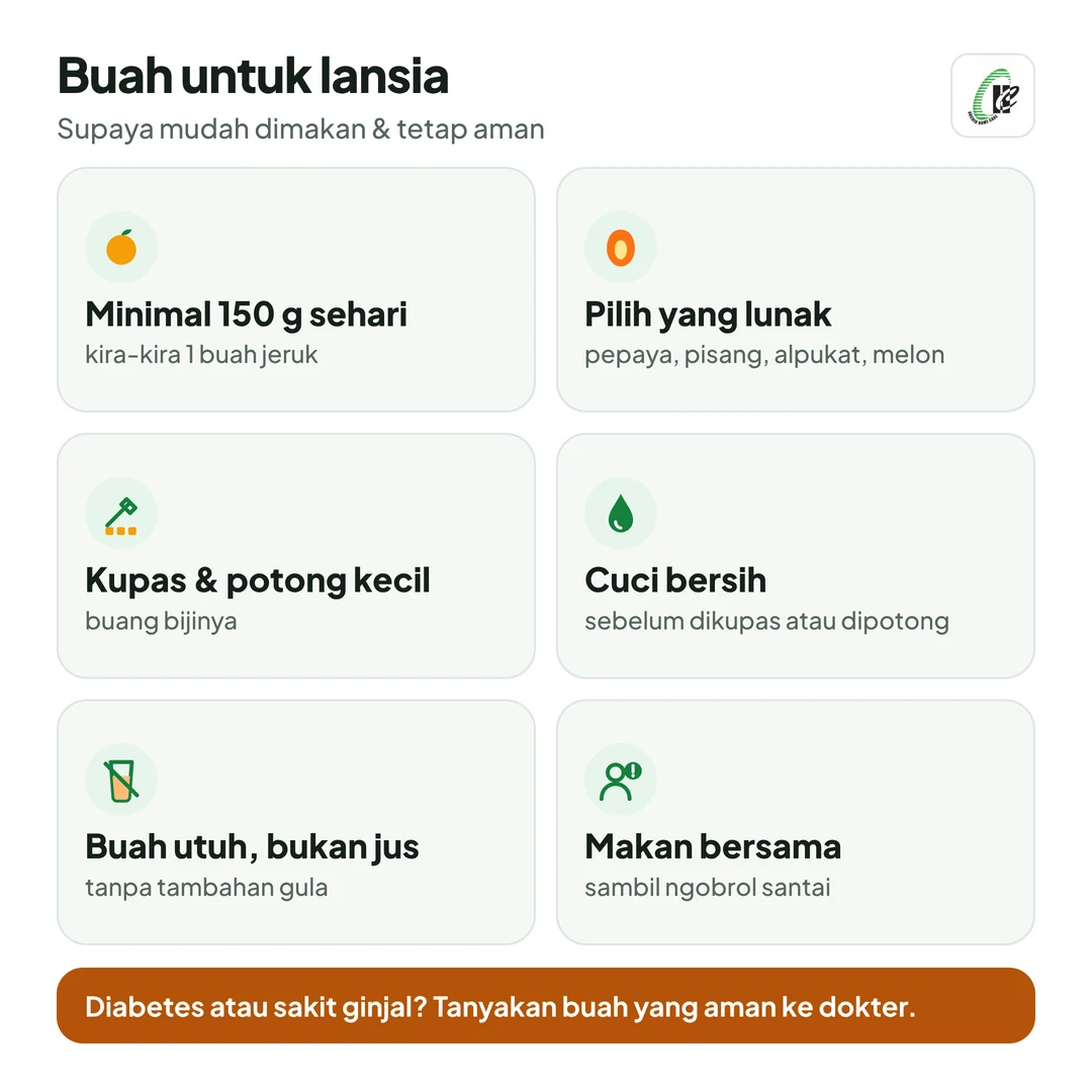 Buah untuk lansia: minimal 150 gram sehari (sekitar 1 jeruk); pilih buah yang lunak atau potong kecil; kupas dan buang bijinya; cuci bersih sebelum dikupas; utamakan buah utuh daripada jus; makan bersama sambil berbincang; diabetes atau sakit ginjal? tanyakan buah yang aman ke dokter.