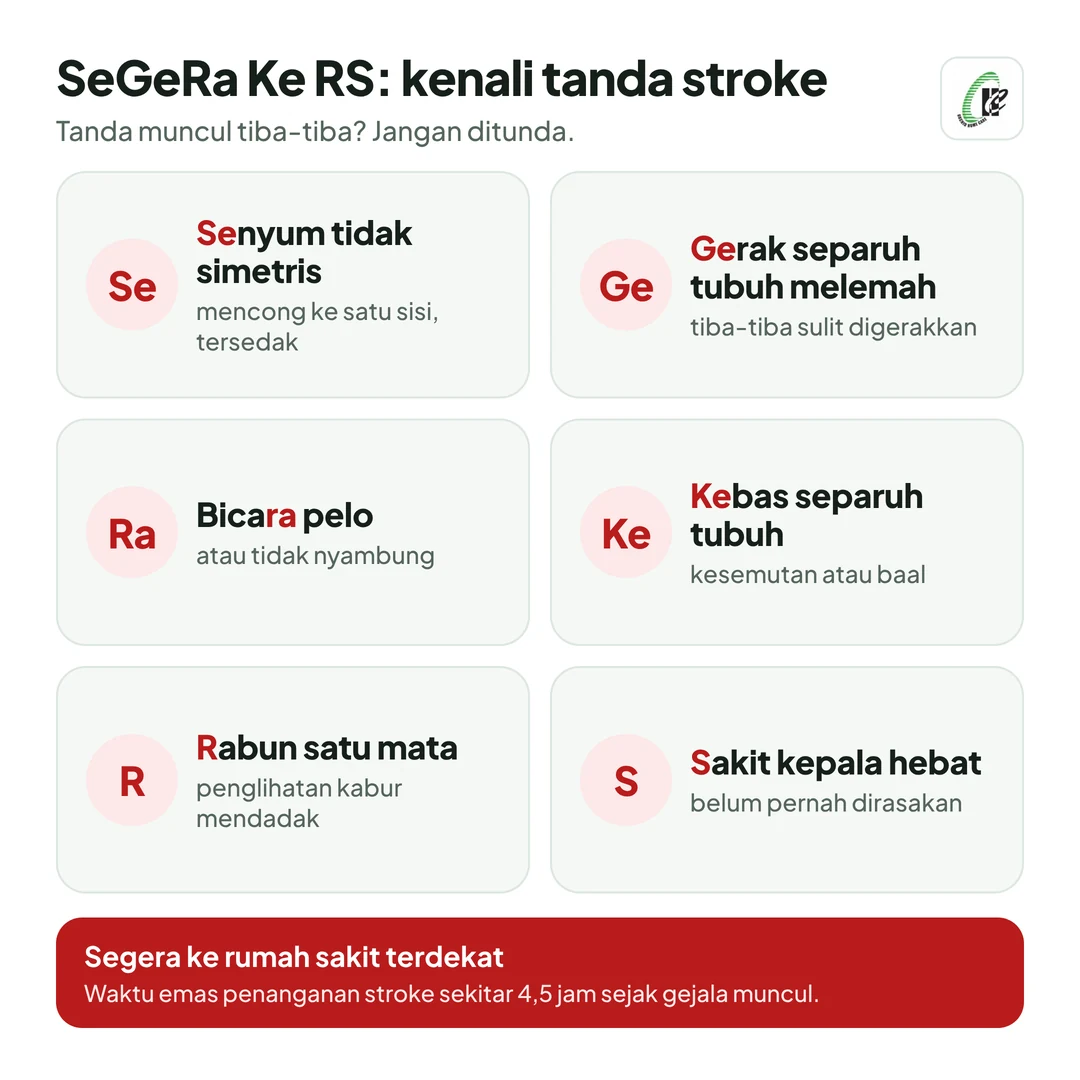 SeGeRa Ke RS, tanda stroke yang muncul mendadak: Senyum tidak simetris atau tersedak; Gerak separuh tubuh melemah; Bicara pelo atau tidak nyambung; Kebas atau kesemutan separuh tubuh; Rabun satu mata; Sakit kepala hebat yang belum pernah dirasakan. Segera ke rumah sakit, waktu emas sekitar 4,5 jam.