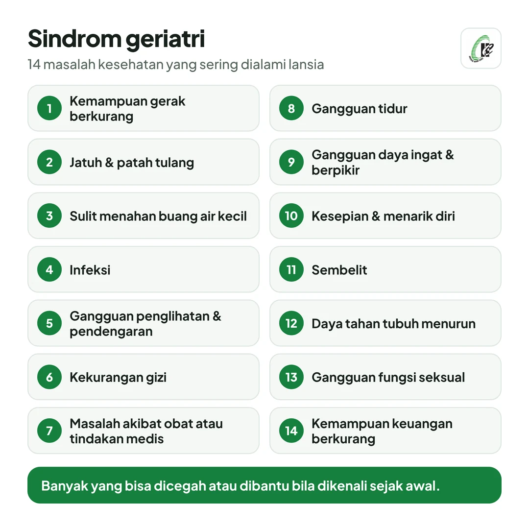 14 masalah kesehatan yang sering dialami lansia (sindrom geriatri): berkurangnya kemampuan gerak, jatuh dan patah tulang, sulit menahan buang air kecil, infeksi, gangguan penglihatan dan pendengaran, kekurangan gizi, masalah akibat obat atau tindakan medis, gangguan tidur, gangguan daya ingat dan berpikir, kesepian dan menarik diri, sembelit, daya tahan tubuh menurun, gangguan fungsi seksual, dan berkurangnya kemampuan keuangan.