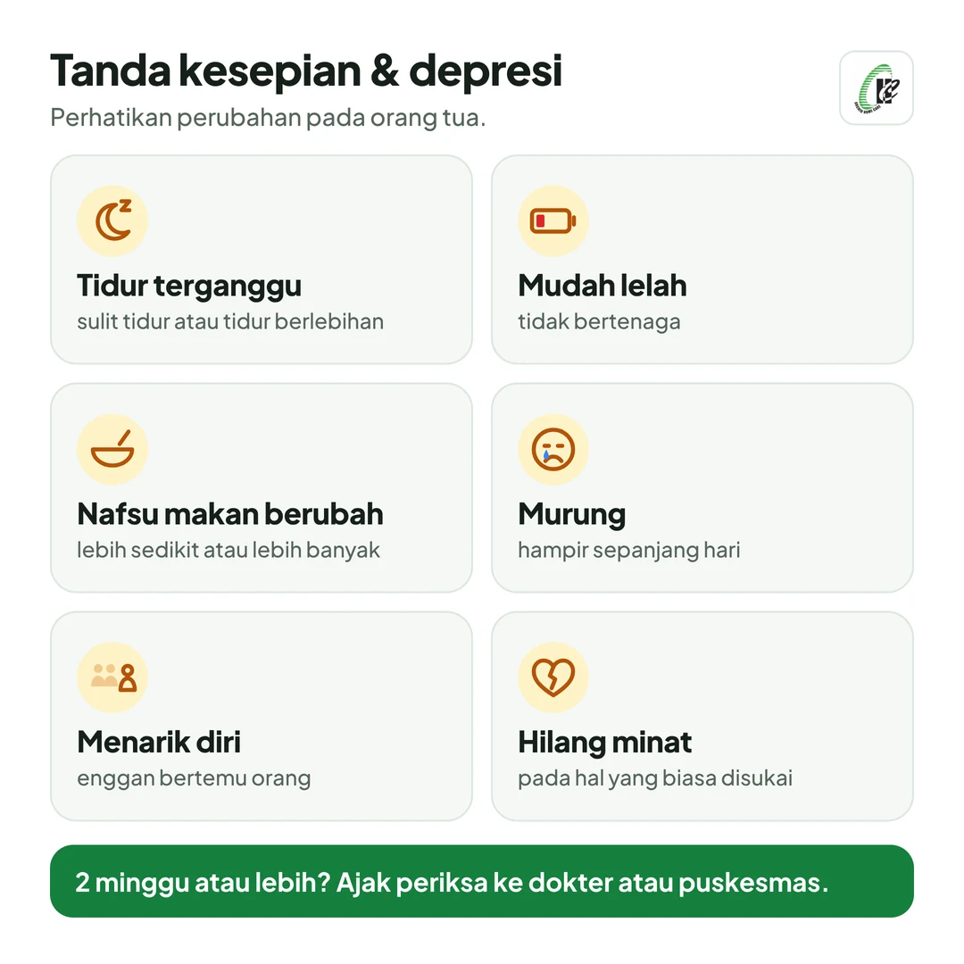 Tanda kesepian dan depresi pada lansia: murung hampir sepanjang hari, kehilangan minat pada hal yang disukai, mudah lelah, nafsu makan berubah, tidur terganggu, dan menarik diri dari orang lain. Bila berlangsung 2 minggu atau lebih, ajak periksa ke dokter atau puskesmas.